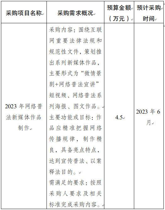 截图录屏_选择区域_20230606112719.png