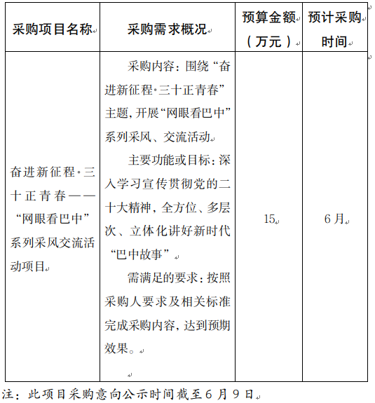 截图录屏_选择区域_20230607085721.png